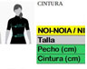 Trial stage size guide